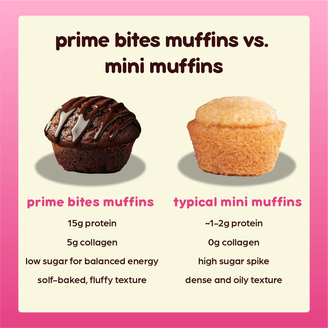 Birthday Cake Mini Muffins - Image 5