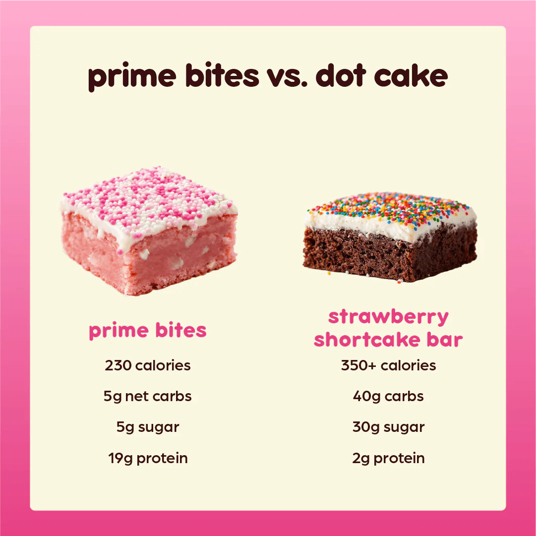 Strawberry Shortcake Protein Brownies - Image 5